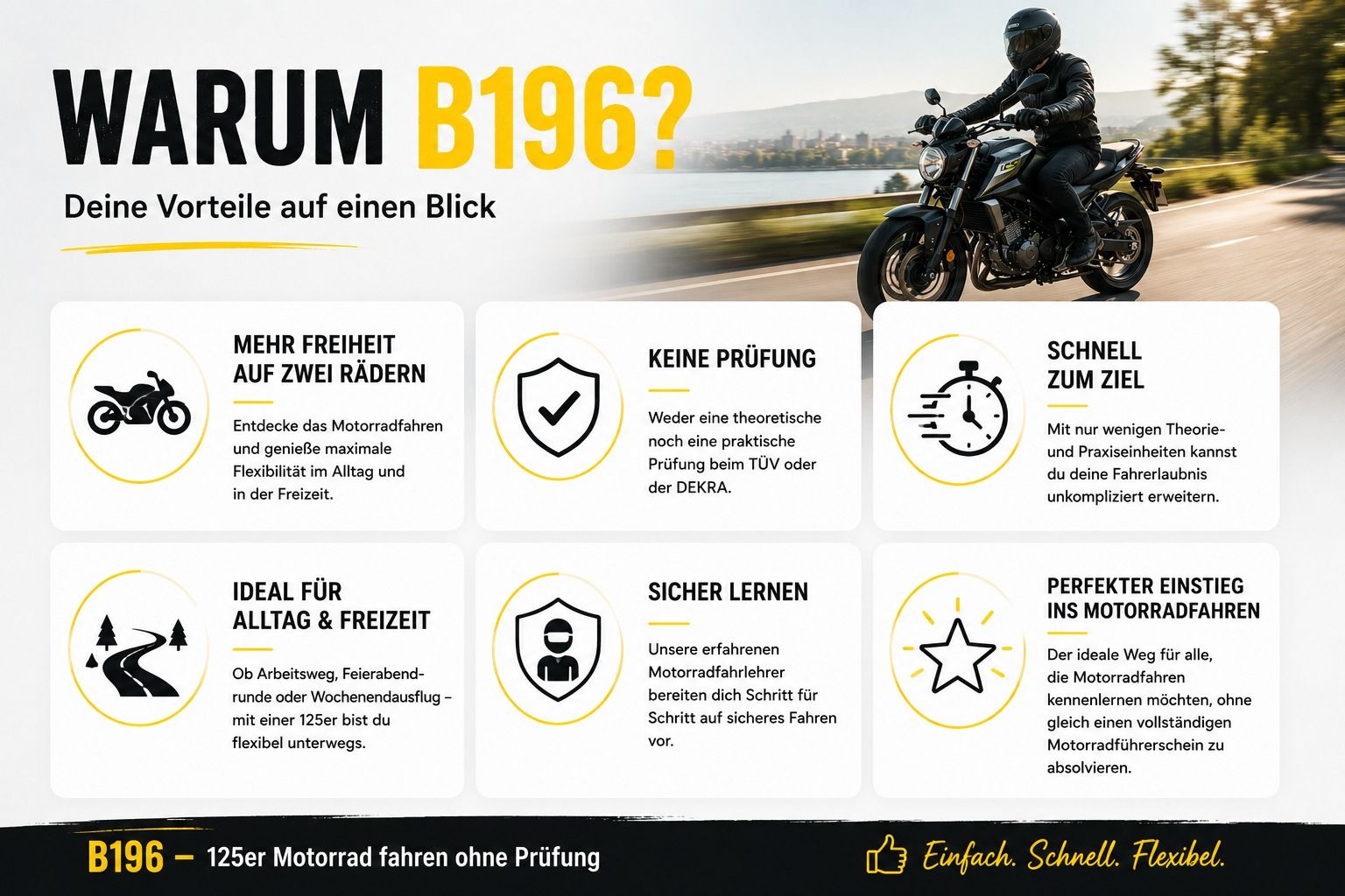 Warum B196? Deine Vorteile auf einen Blick